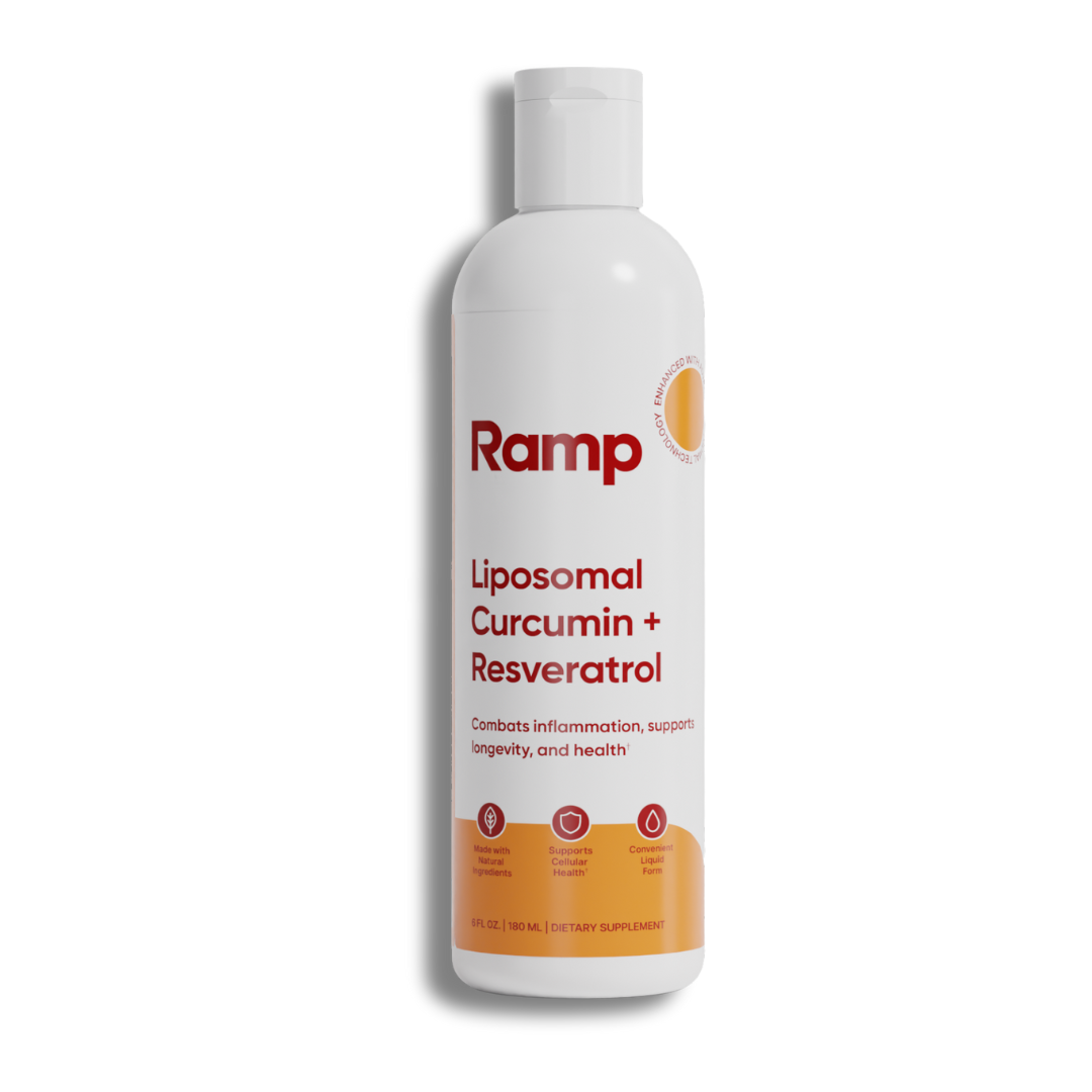 Liposomal Curcumin + Resveratrol