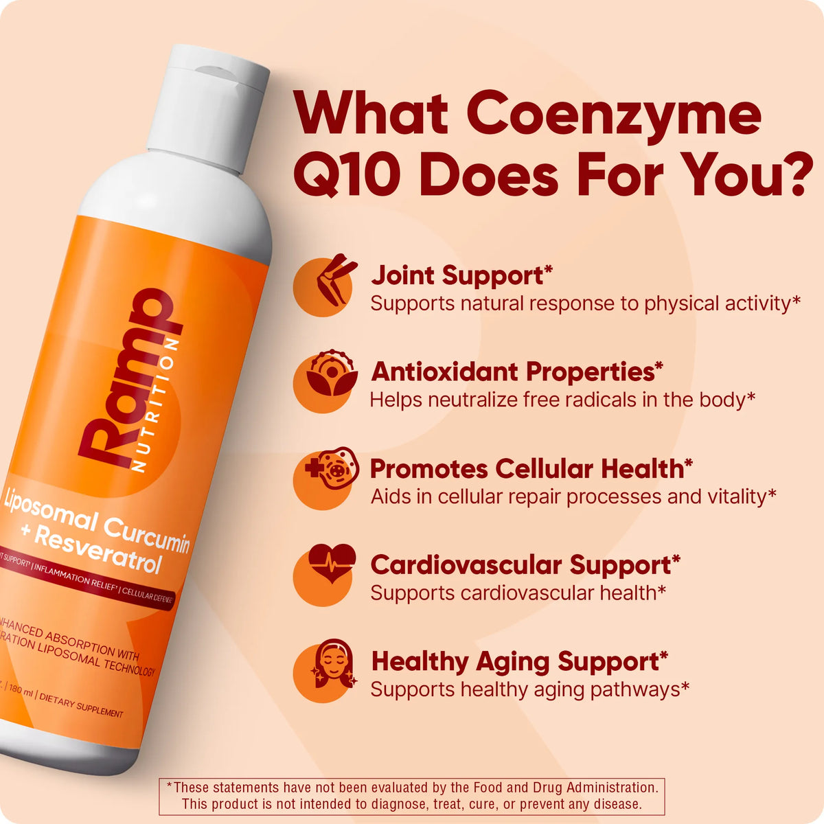 Liposomal Curcumin + Resveratrol