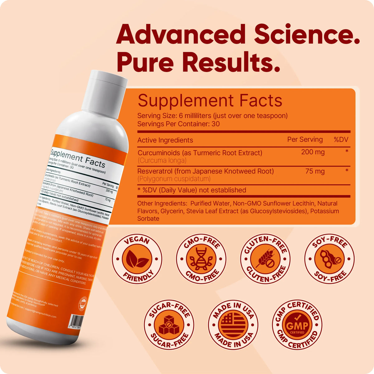 Liposomal Curcumin + Resveratrol