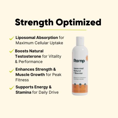Natural T Booster - LipoT+