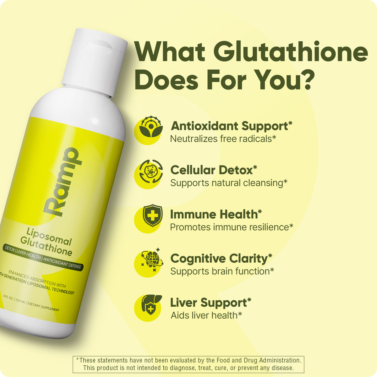 Liposomal Glutathione