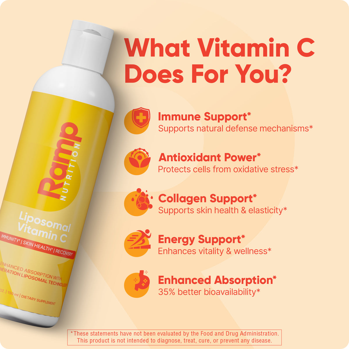 Liposomal Vitamin C