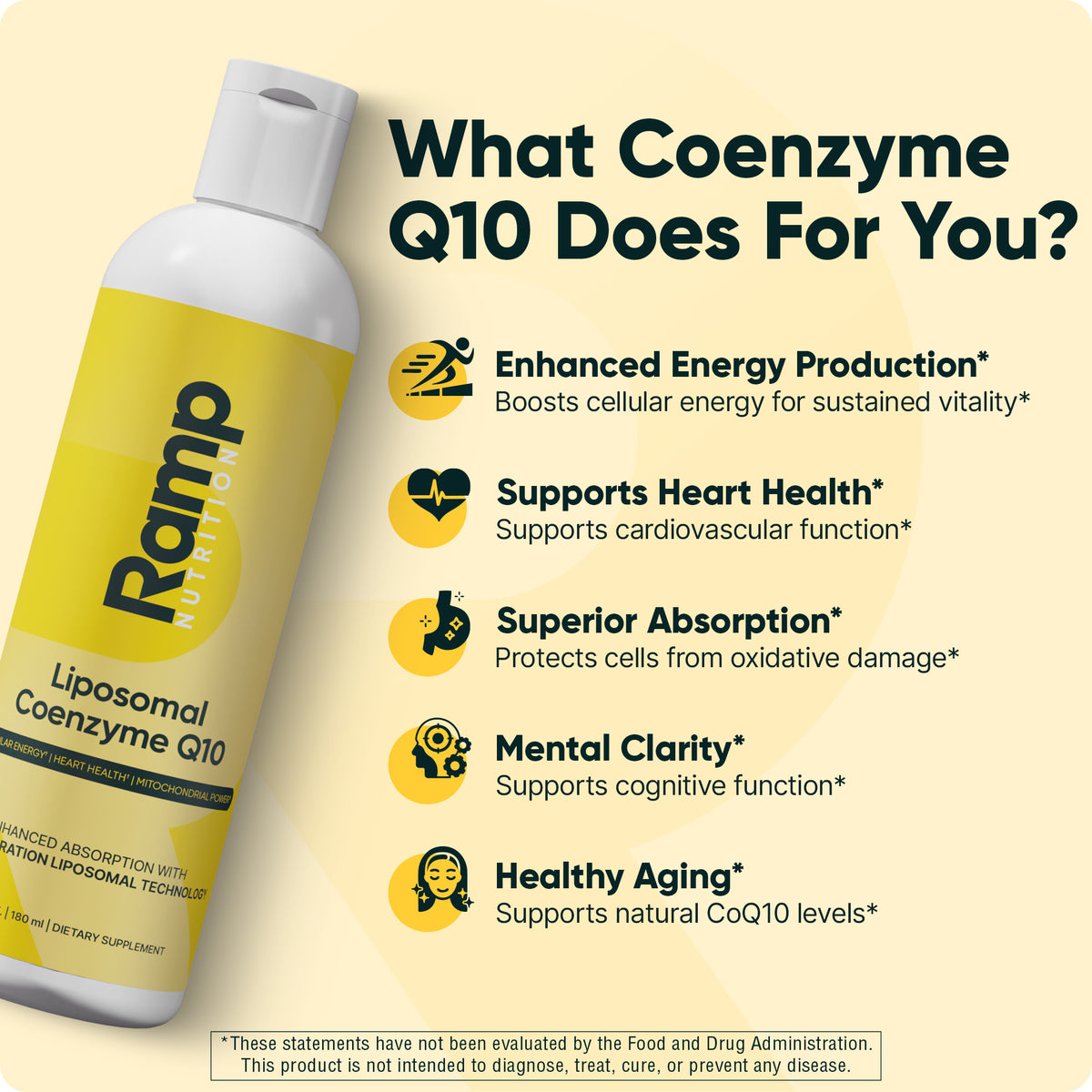 Liposomal Coenzyme CoQ10