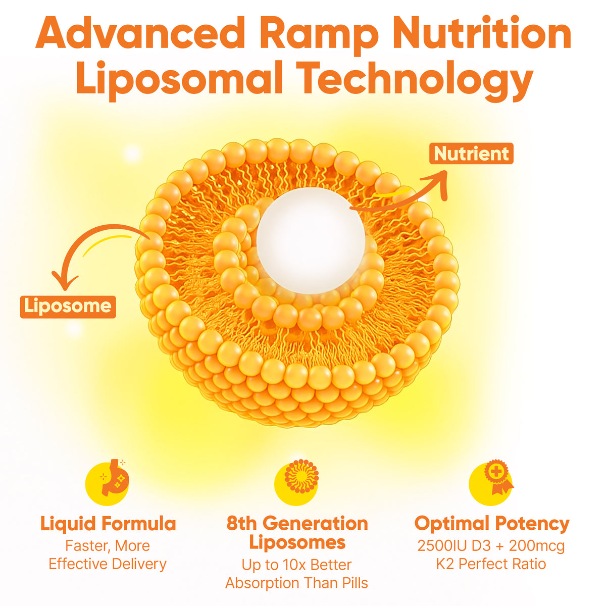 Liposomal D3K2