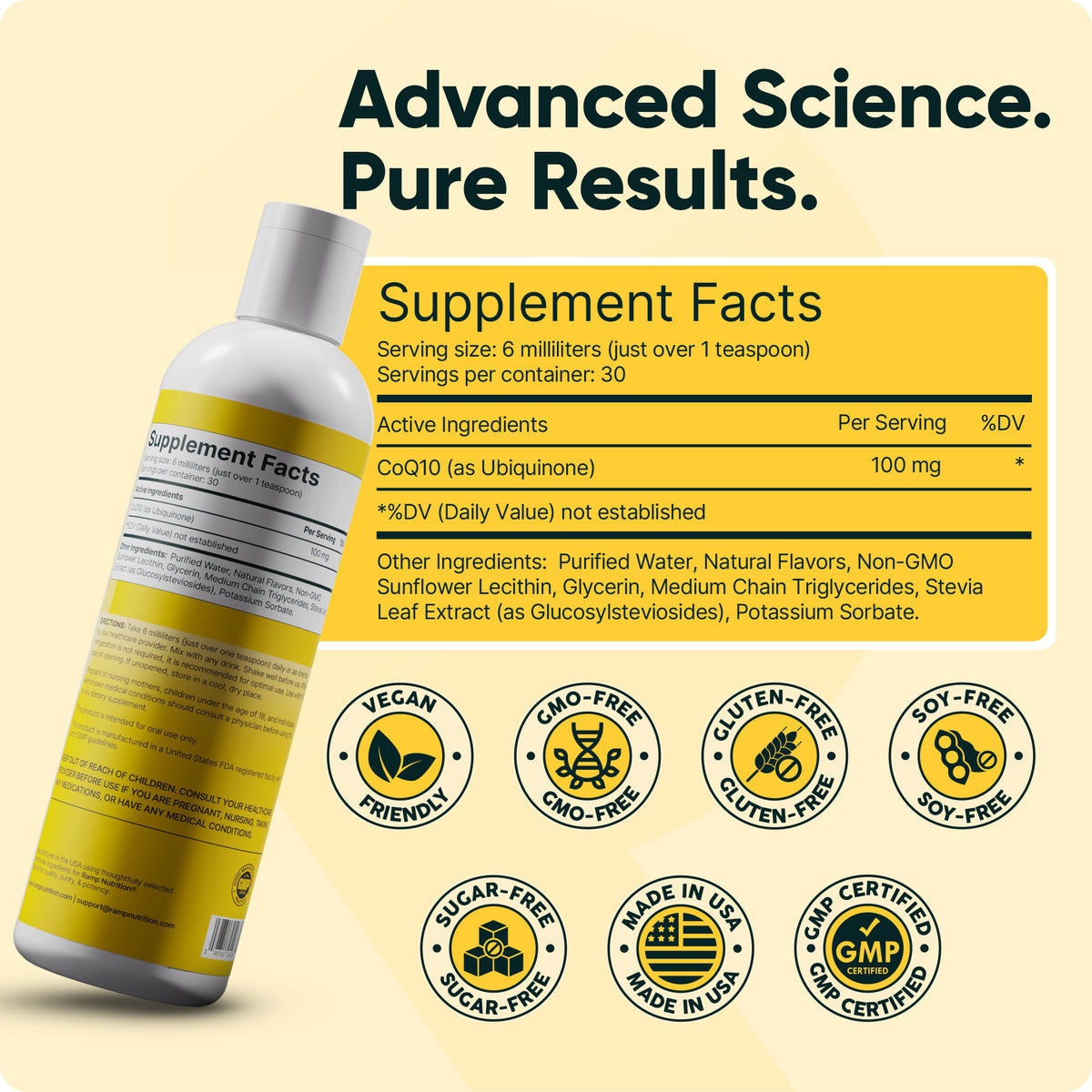 Liposomal Coenzyme CoQ10